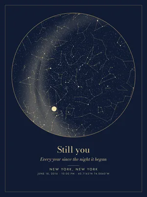 Anniversary star map example