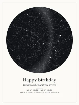 Birthday star map example
