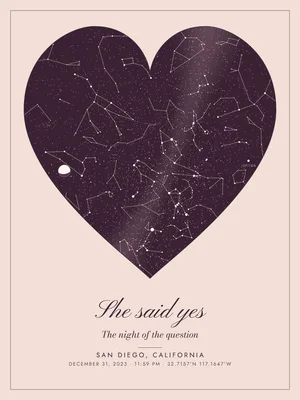 Engagement star map example