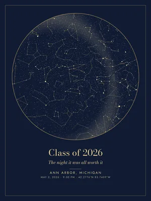 Graduation star map example