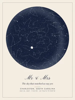 Wedding star map example